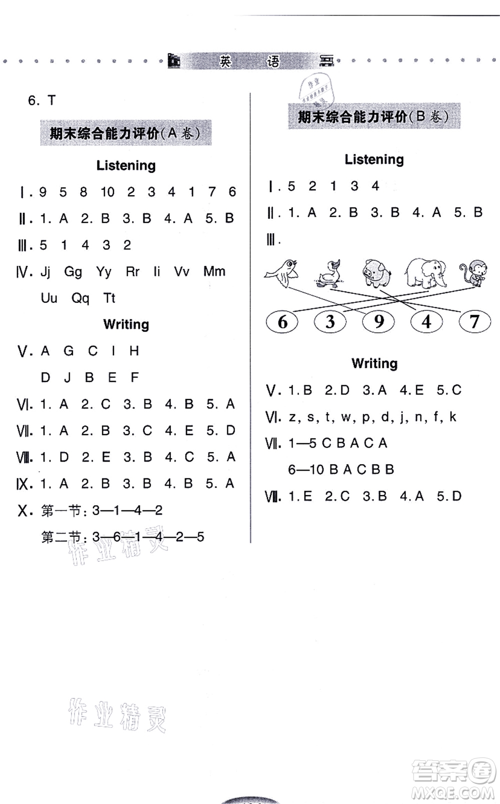 青島出版社2021智慧學(xué)習(xí)三年級英語上冊人教版答案