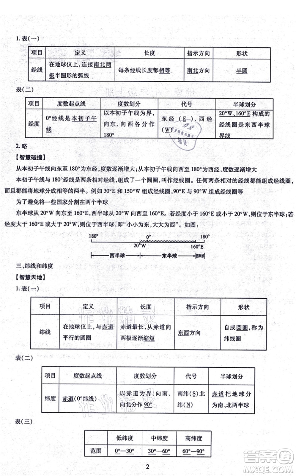 明天出版社2021智慧學習導學練七年級地理上冊人教版答案