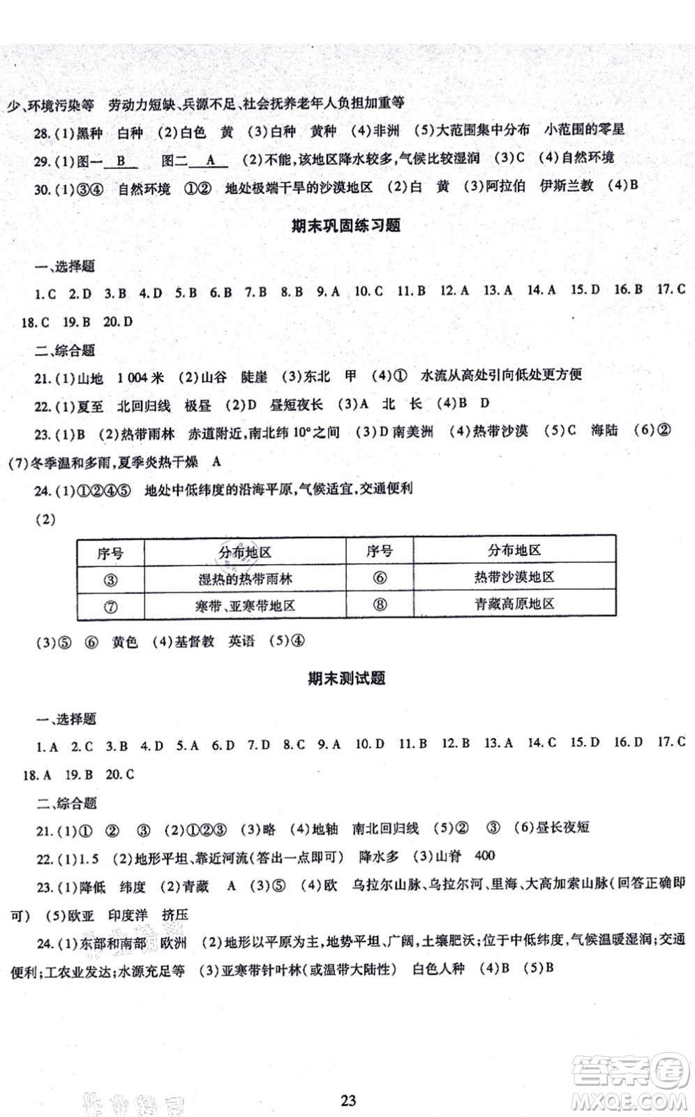 明天出版社2021智慧學習導學練七年級地理上冊人教版答案