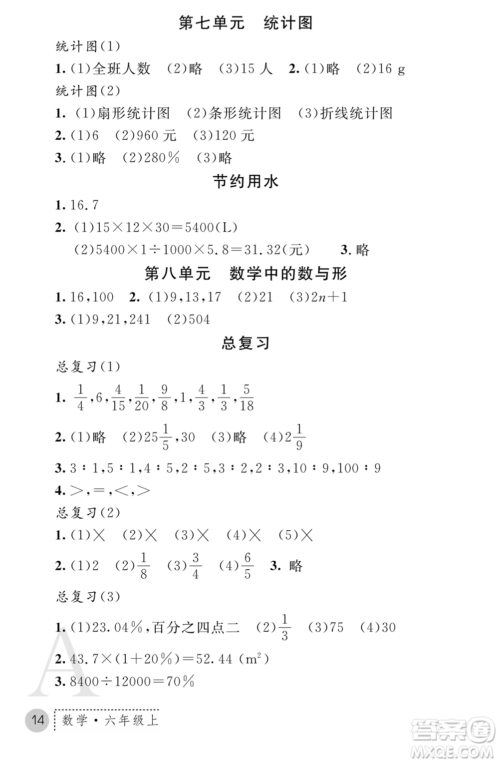 陜西師范大學(xué)出版總社2021課堂練習(xí)冊(cè)六年級(jí)數(shù)學(xué)上冊(cè)A人教版答案