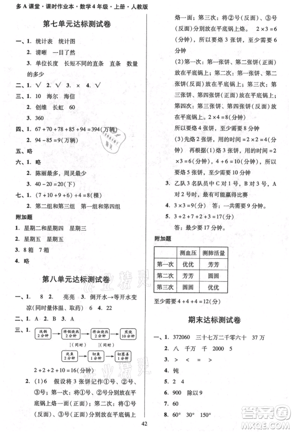 二十一世紀(jì)出版社集團(tuán)2021多A課堂課時(shí)廣東作業(yè)本四年級(jí)上冊(cè)數(shù)學(xué)人教版參考答案