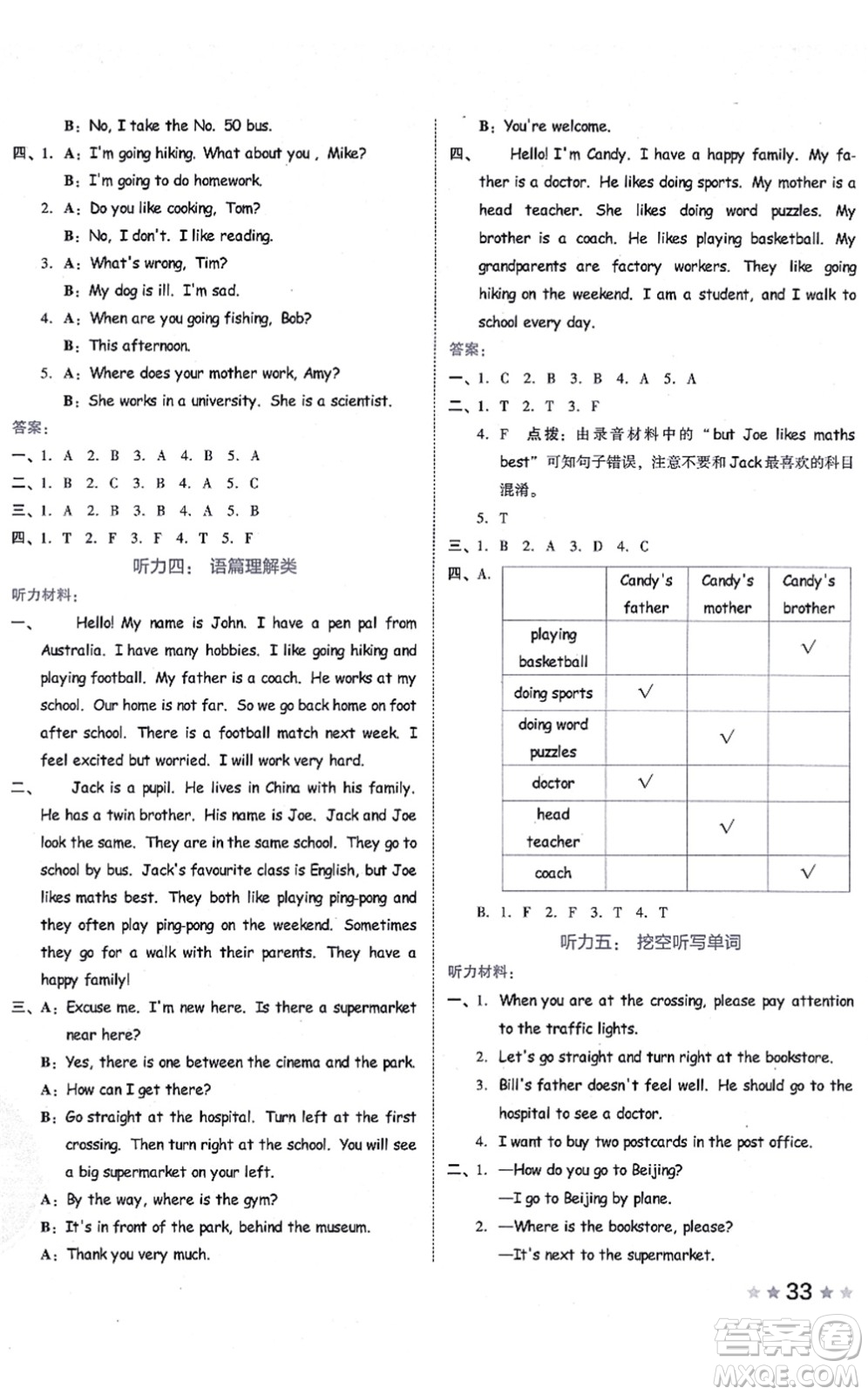 吉林教育出版社2021榮德基好卷六年級(jí)英語(yǔ)上冊(cè)PEP版答案