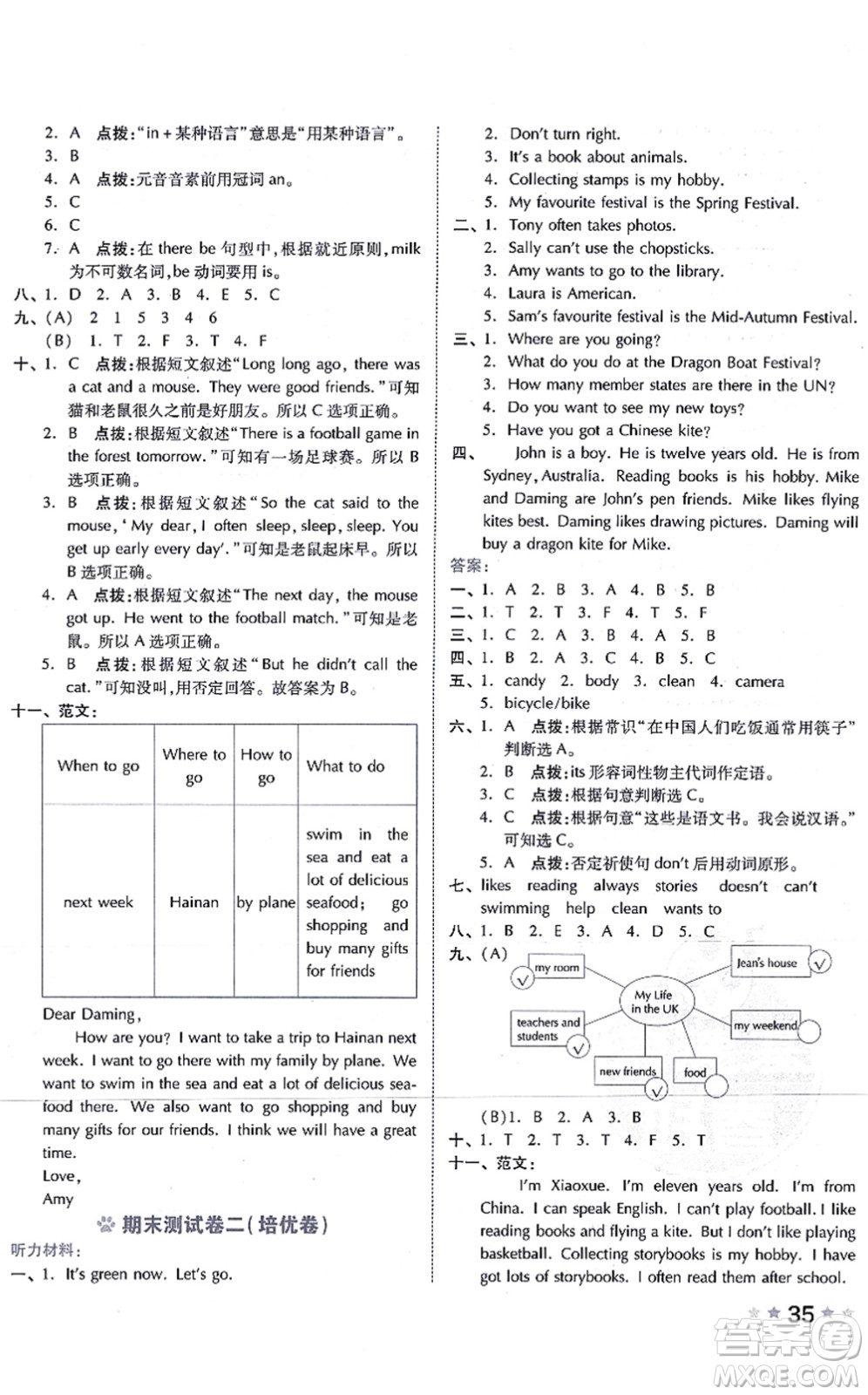 吉林教育出版社2021榮德基好卷六年級英語上冊WY外研版答案