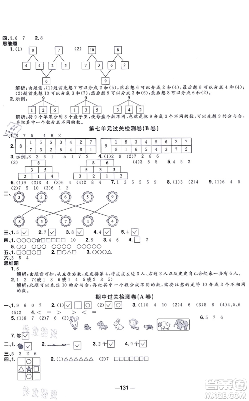 江西教育出版社2021陽光同學一線名師全優(yōu)好卷一年級數(shù)學上冊SJ蘇教版答案