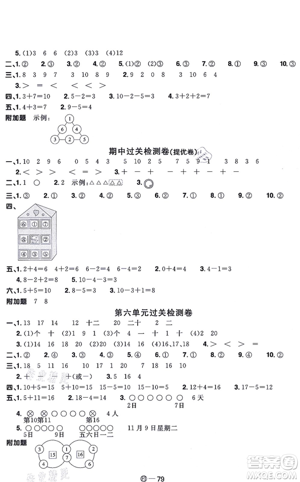 福建少年兒童出版社2021陽光同學(xué)一線名師全優(yōu)好卷一年級(jí)數(shù)學(xué)上冊(cè)RJ人教版福建專版答案