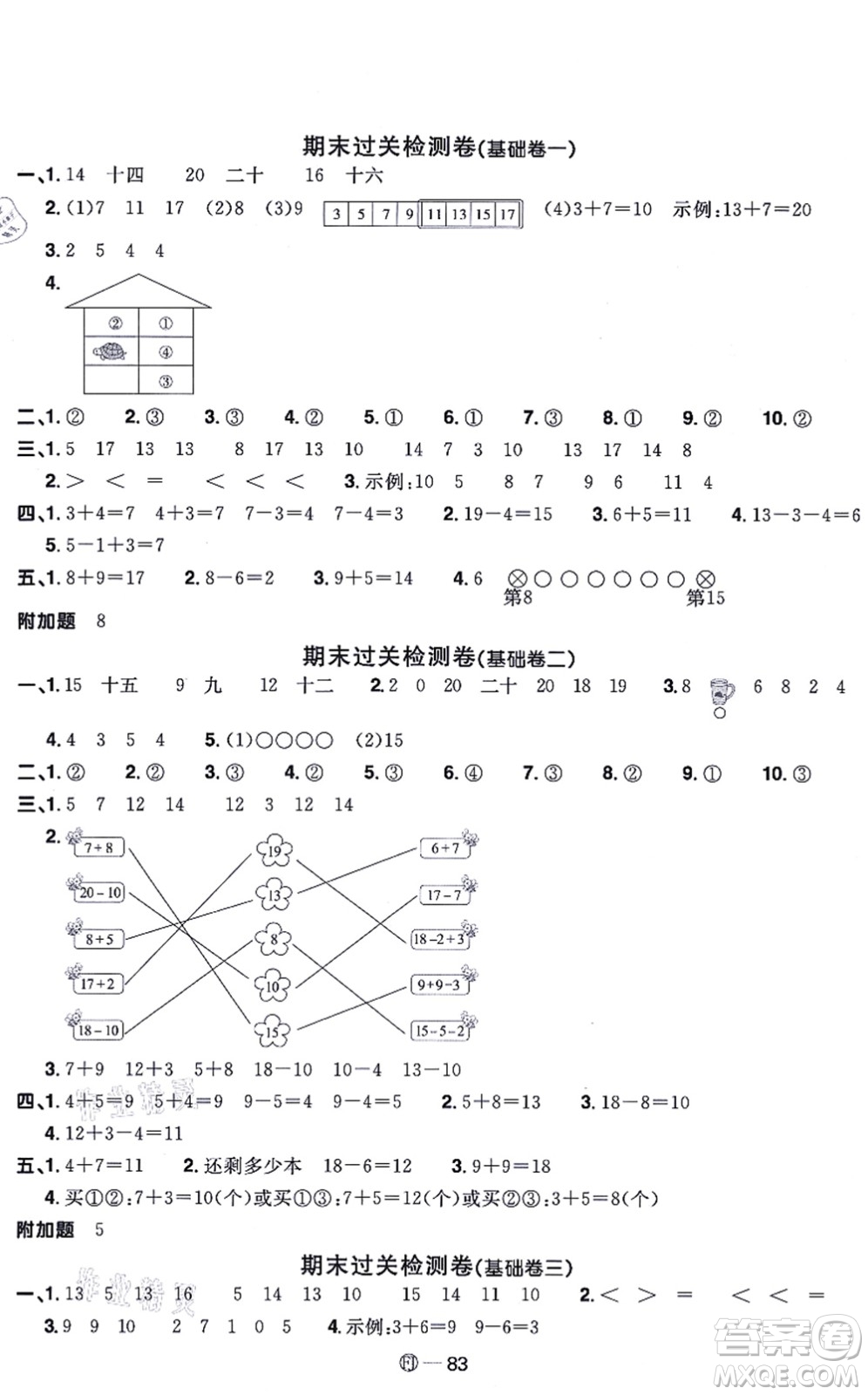 福建少年兒童出版社2021陽光同學(xué)一線名師全優(yōu)好卷一年級(jí)數(shù)學(xué)上冊(cè)RJ人教版福建專版答案