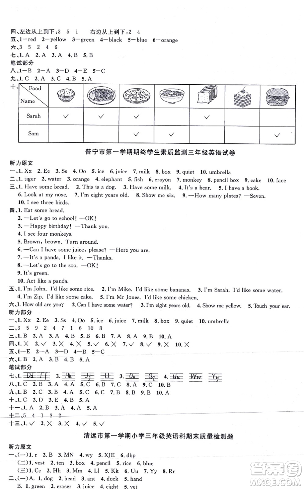 江西教育出版社2021陽光同學(xué)一線名師全優(yōu)好卷三年級英語上冊PEP版答案