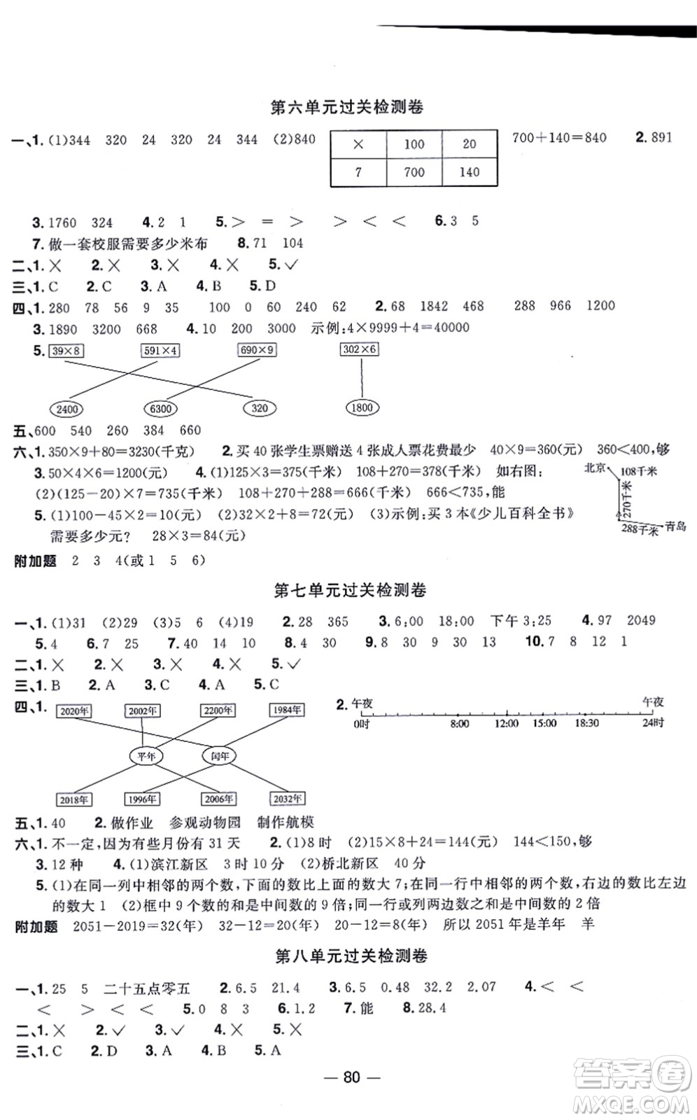 江西教育出版社2021陽(yáng)光同學(xué)一線(xiàn)名師全優(yōu)好卷三年級(jí)數(shù)學(xué)上冊(cè)BS北師版答案