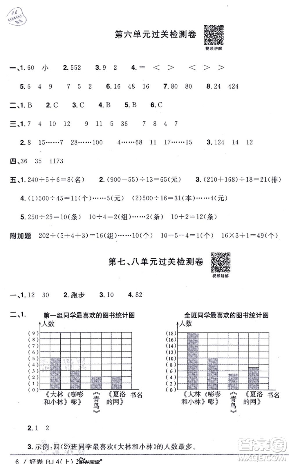 江西教育出版社2021陽光同學一線名師全優(yōu)好卷四年級數學上冊RJ人教版答案