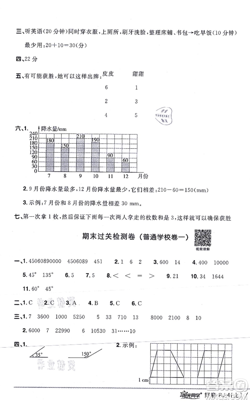 江西教育出版社2021陽光同學一線名師全優(yōu)好卷四年級數學上冊RJ人教版答案