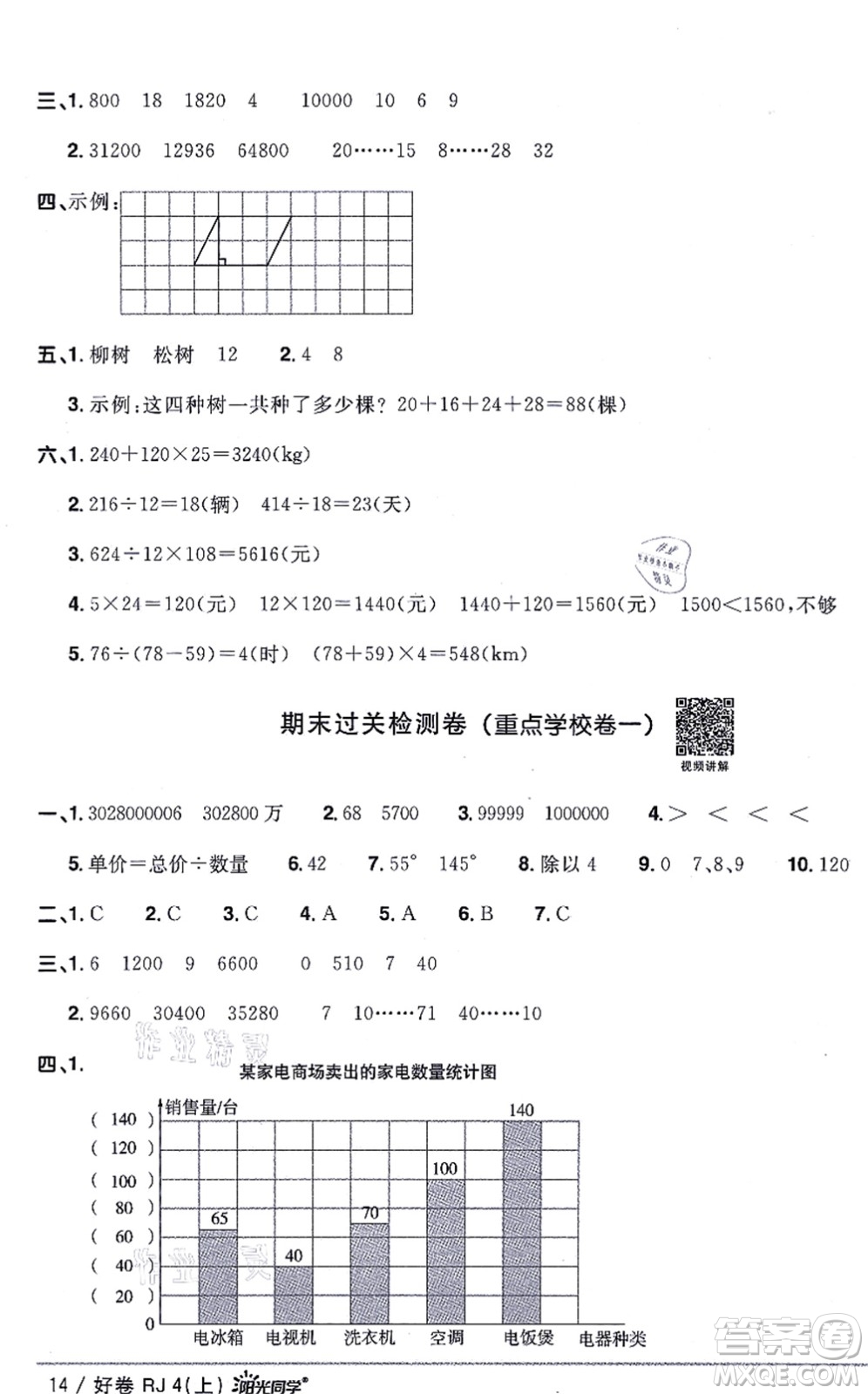 江西教育出版社2021陽光同學一線名師全優(yōu)好卷四年級數學上冊RJ人教版答案