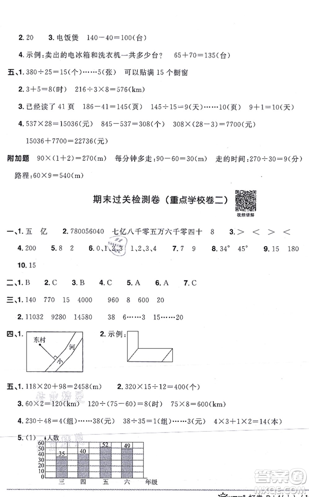 江西教育出版社2021陽光同學一線名師全優(yōu)好卷四年級數學上冊RJ人教版答案