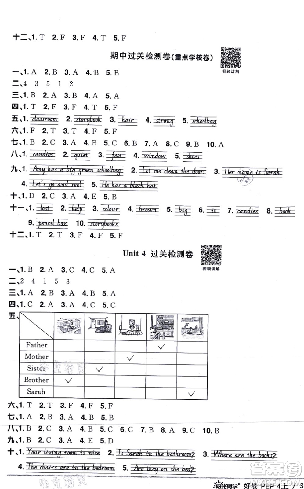 江西教育出版社2021陽光同學(xué)一線名師全優(yōu)好卷四年級英語上冊PEP版答案