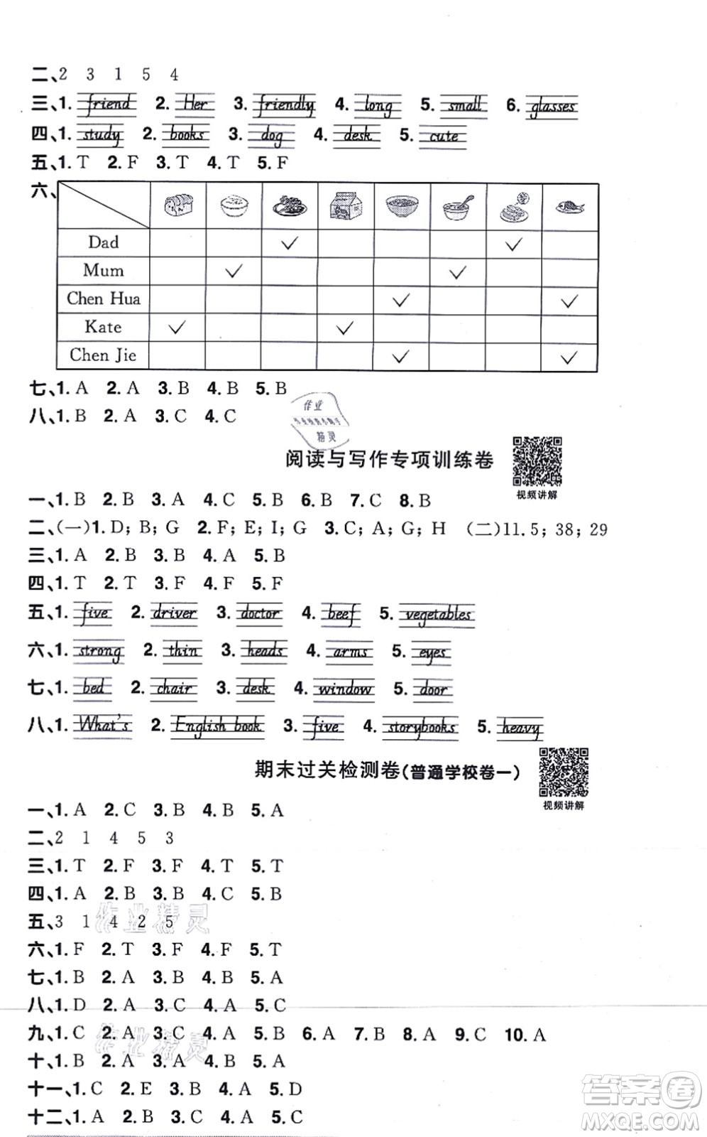 江西教育出版社2021陽光同學(xué)一線名師全優(yōu)好卷四年級英語上冊PEP版答案