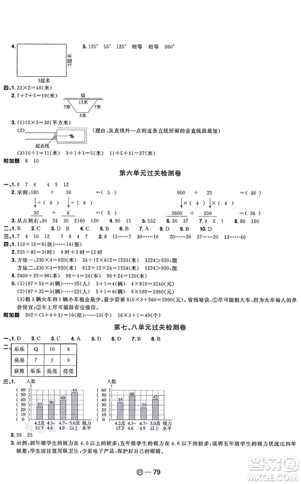 福建少年兒童出版社2021陽光同學(xué)一線名師全優(yōu)好卷四年級數(shù)學(xué)上冊RJ人教版福建專版答案