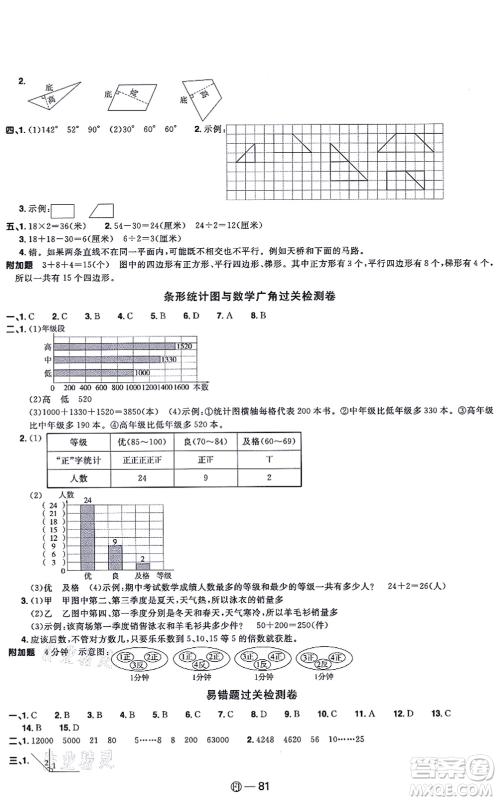 福建少年兒童出版社2021陽光同學(xué)一線名師全優(yōu)好卷四年級數(shù)學(xué)上冊RJ人教版福建專版答案