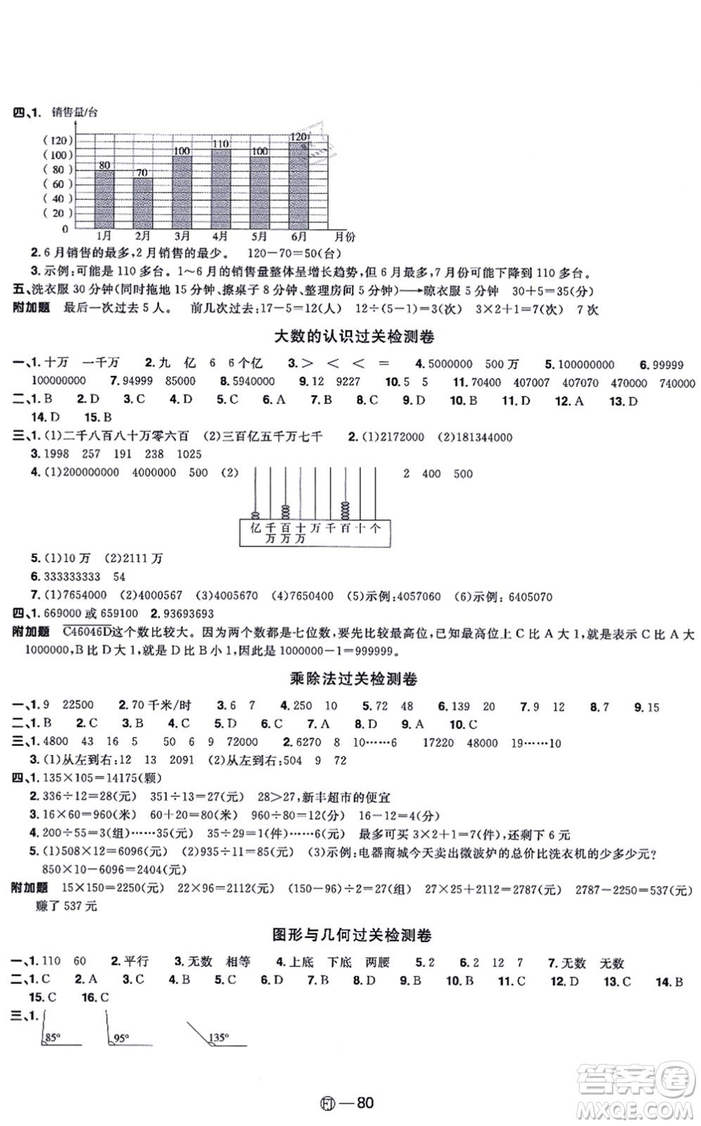 福建少年兒童出版社2021陽光同學(xué)一線名師全優(yōu)好卷四年級數(shù)學(xué)上冊RJ人教版福建專版答案