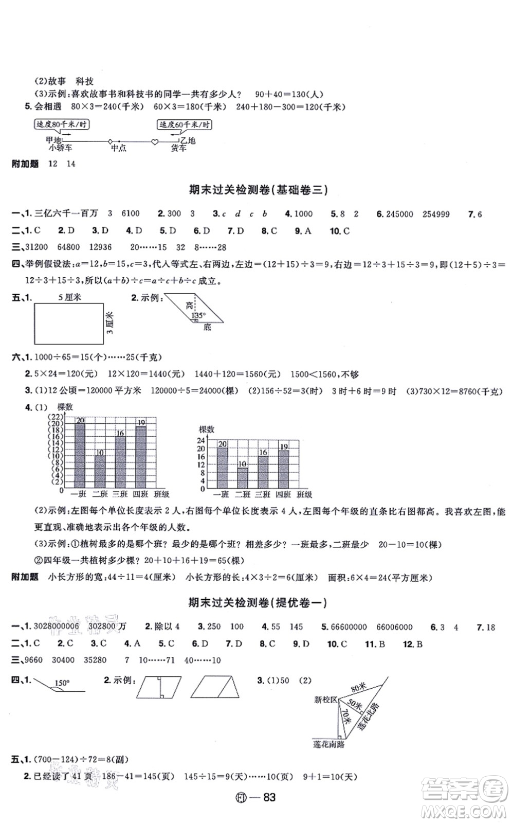 福建少年兒童出版社2021陽光同學(xué)一線名師全優(yōu)好卷四年級數(shù)學(xué)上冊RJ人教版福建專版答案