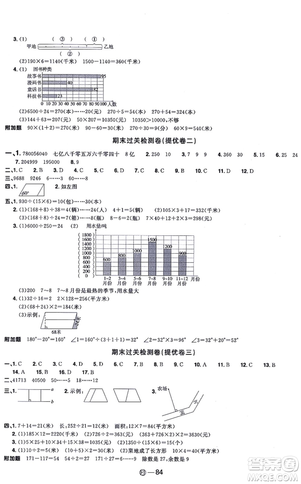 福建少年兒童出版社2021陽光同學(xué)一線名師全優(yōu)好卷四年級數(shù)學(xué)上冊RJ人教版福建專版答案