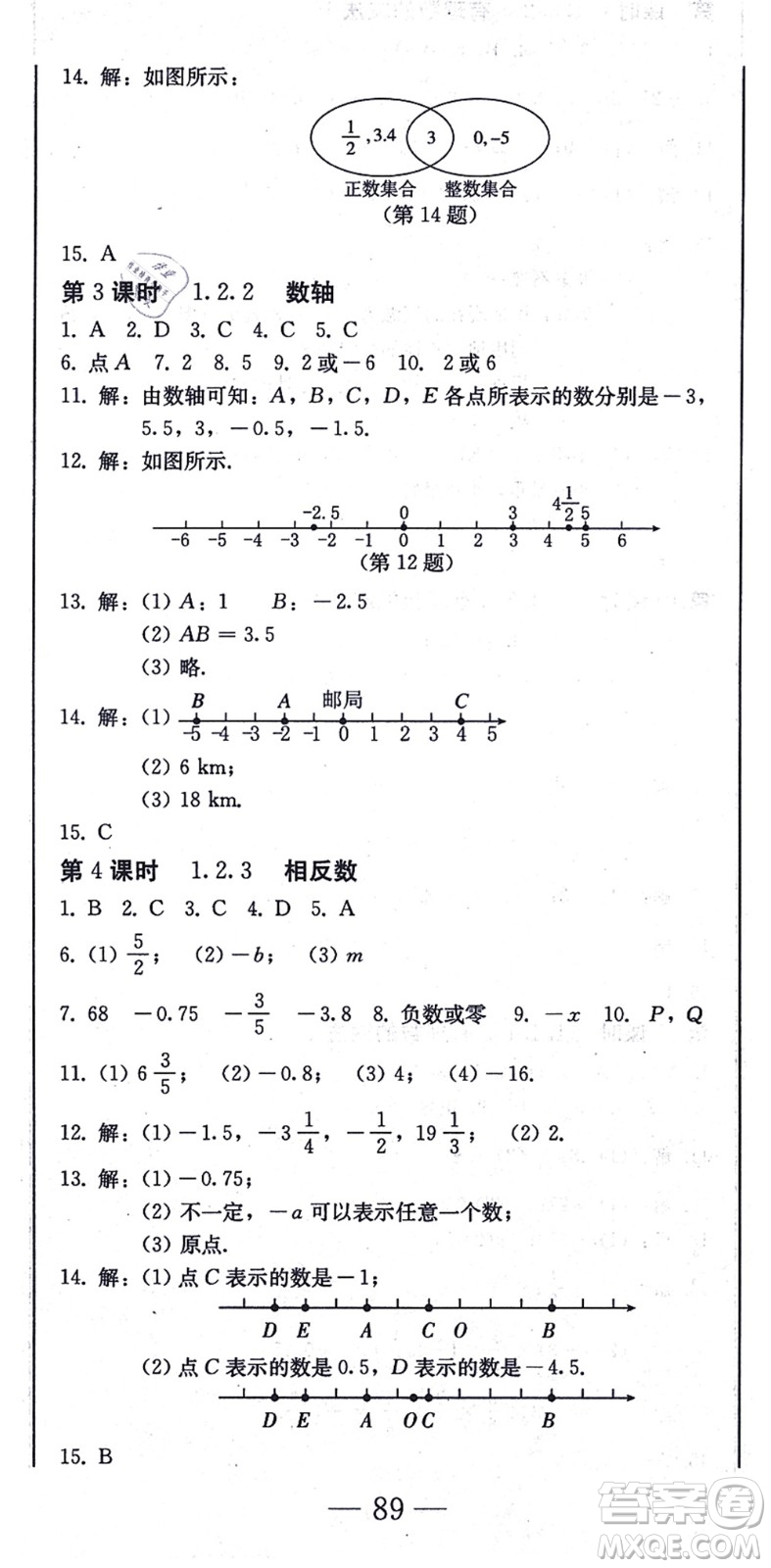 北方婦女兒童出版社2021同步優(yōu)化測試一卷通七年級數(shù)學(xué)上冊人教版答案