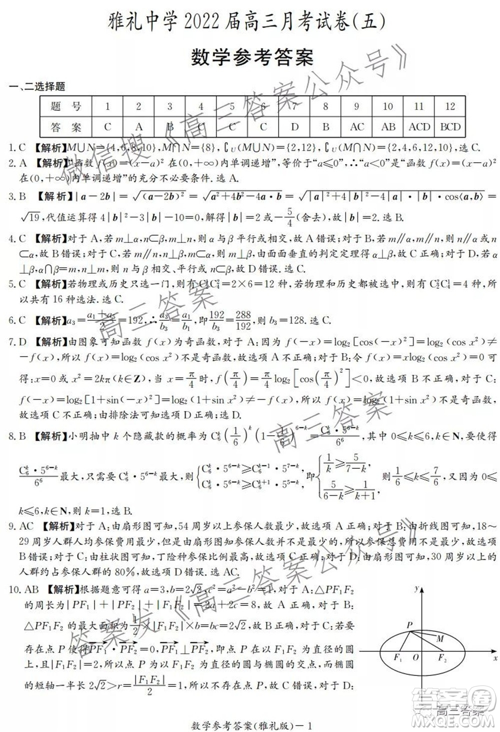 炎德英才大聯(lián)考雅禮中學(xué)2022屆高三月考試卷五數(shù)學(xué)試題及答案