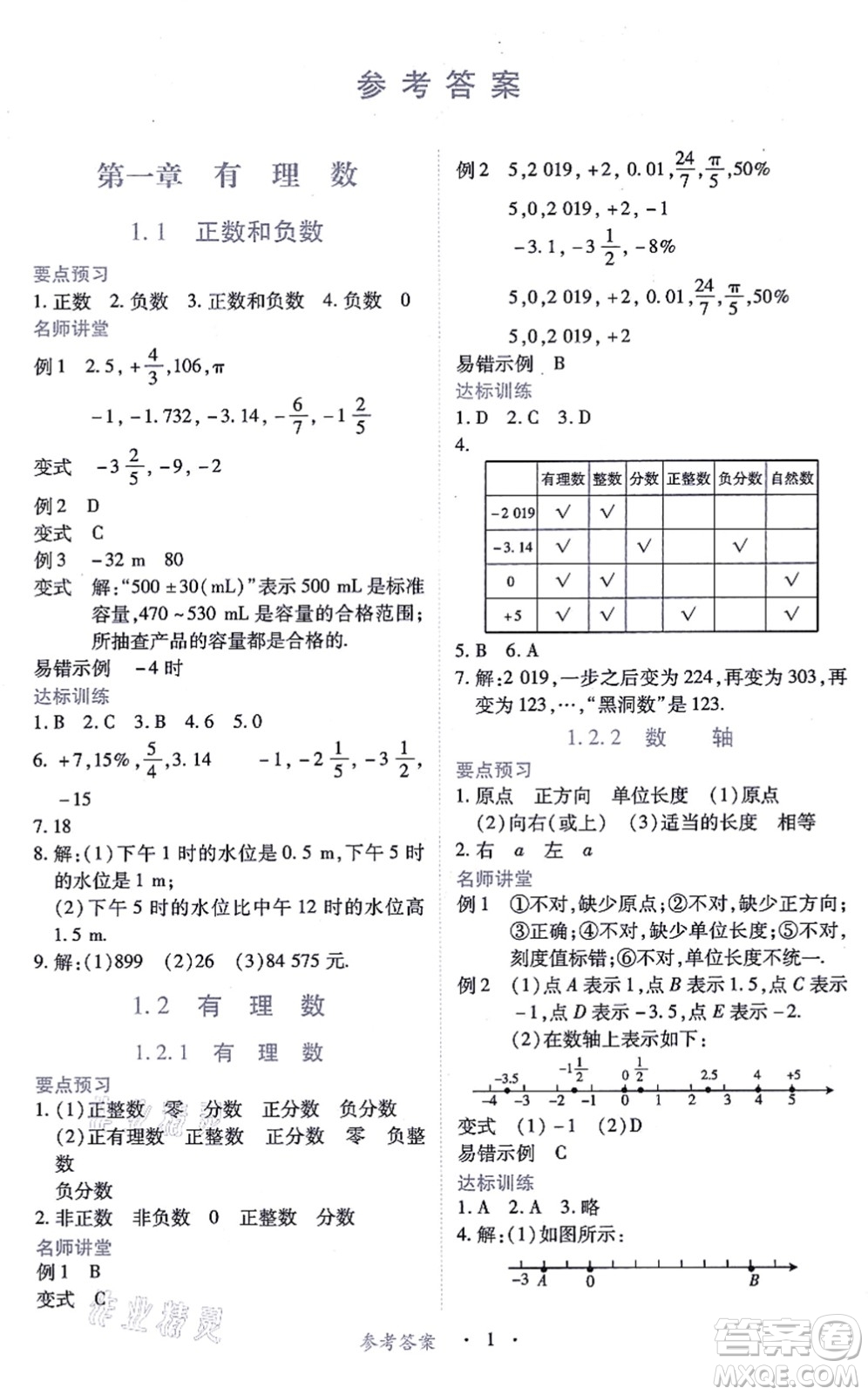 江西人民出版社2021一課一練創(chuàng)新練習(xí)七年級(jí)數(shù)學(xué)上冊(cè)人教版答案