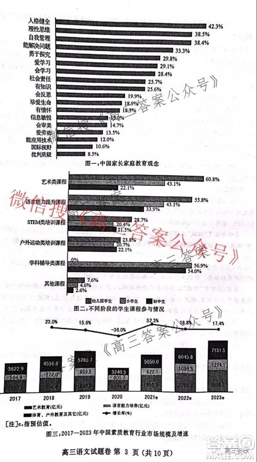 鄭州市2022年高中畢業(yè)年級(jí)第一次質(zhì)量預(yù)測(cè)語(yǔ)文試題及答案