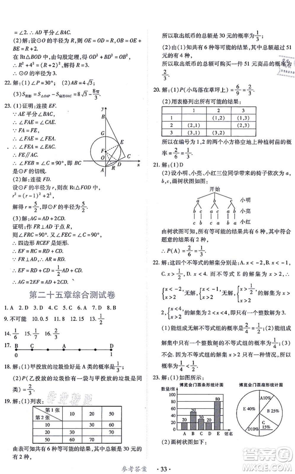 江西人民出版社2021一課一練創(chuàng)新練習(xí)九年級數(shù)學(xué)上冊人教版答案