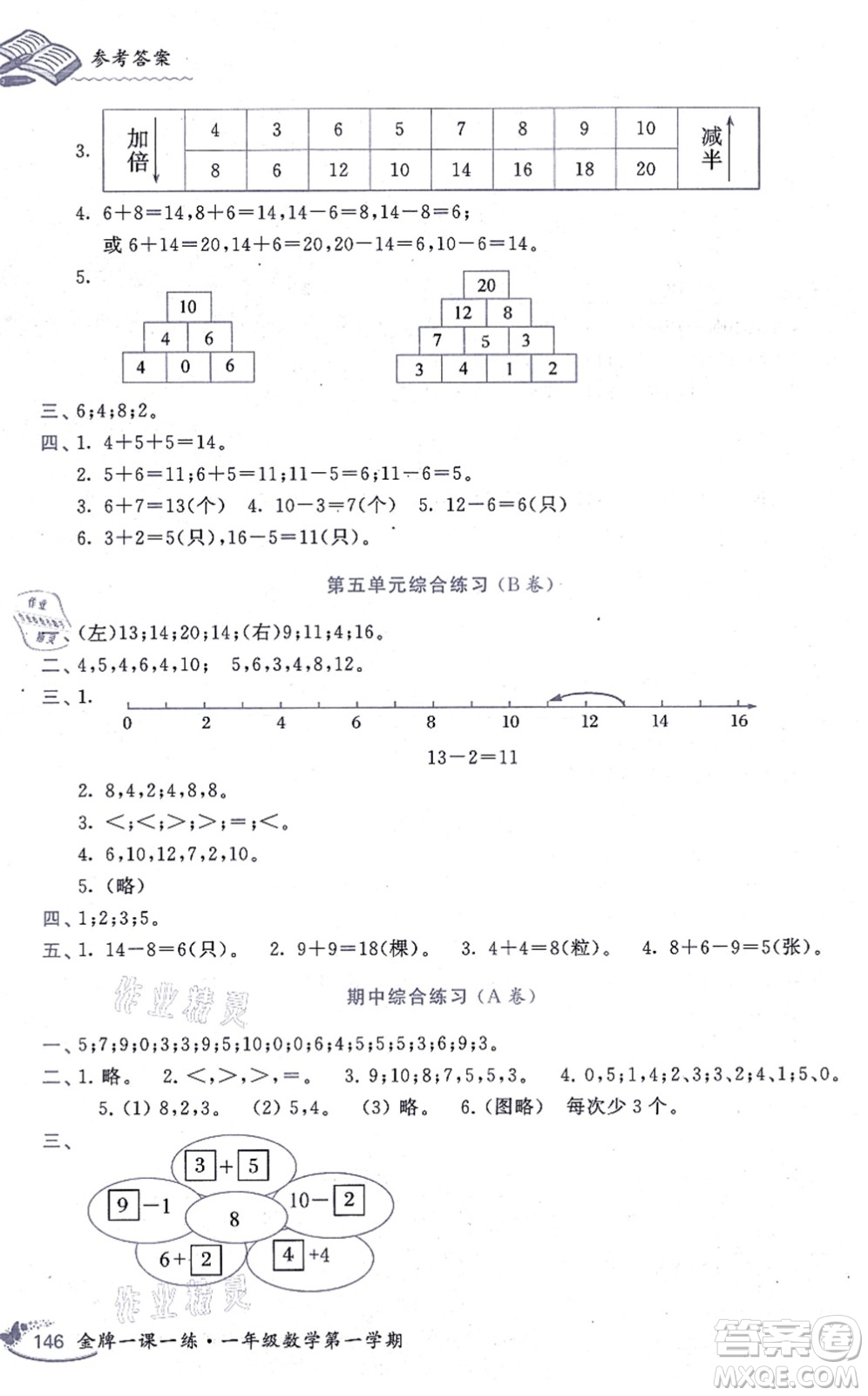 中西書局2021我能考第一金牌一課一練一年級(jí)數(shù)學(xué)上冊(cè)滬教版五四學(xué)制答案