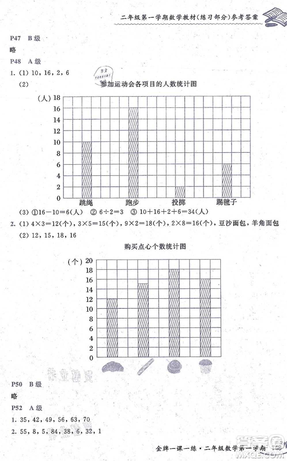 中西書局2021我能考第一金牌一課一練二年級(jí)數(shù)學(xué)上冊(cè)滬教版五四學(xué)制答案