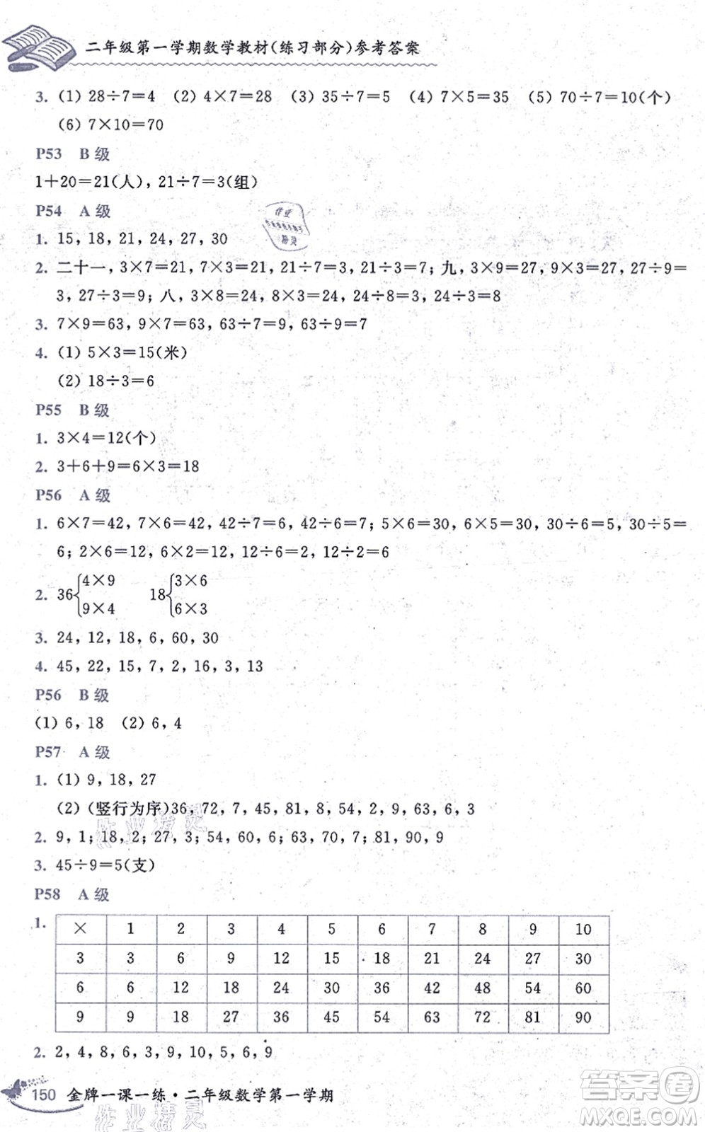 中西書局2021我能考第一金牌一課一練二年級(jí)數(shù)學(xué)上冊(cè)滬教版五四學(xué)制答案