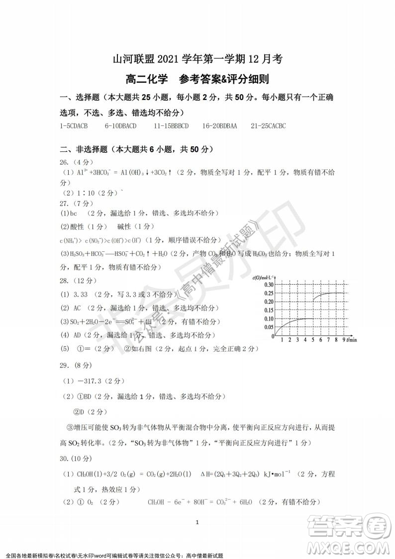 2021年浙江山河聯(lián)盟高二上學(xué)期12月聯(lián)考化學(xué)試題及答案