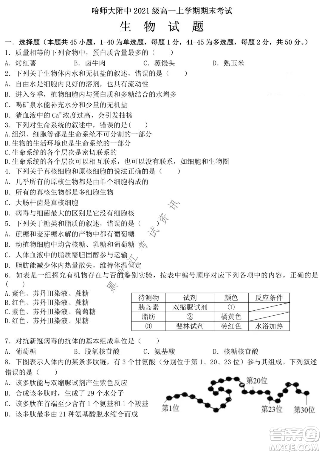 哈師大附中2021級(jí)高一上學(xué)期期末考試生物試題及答案