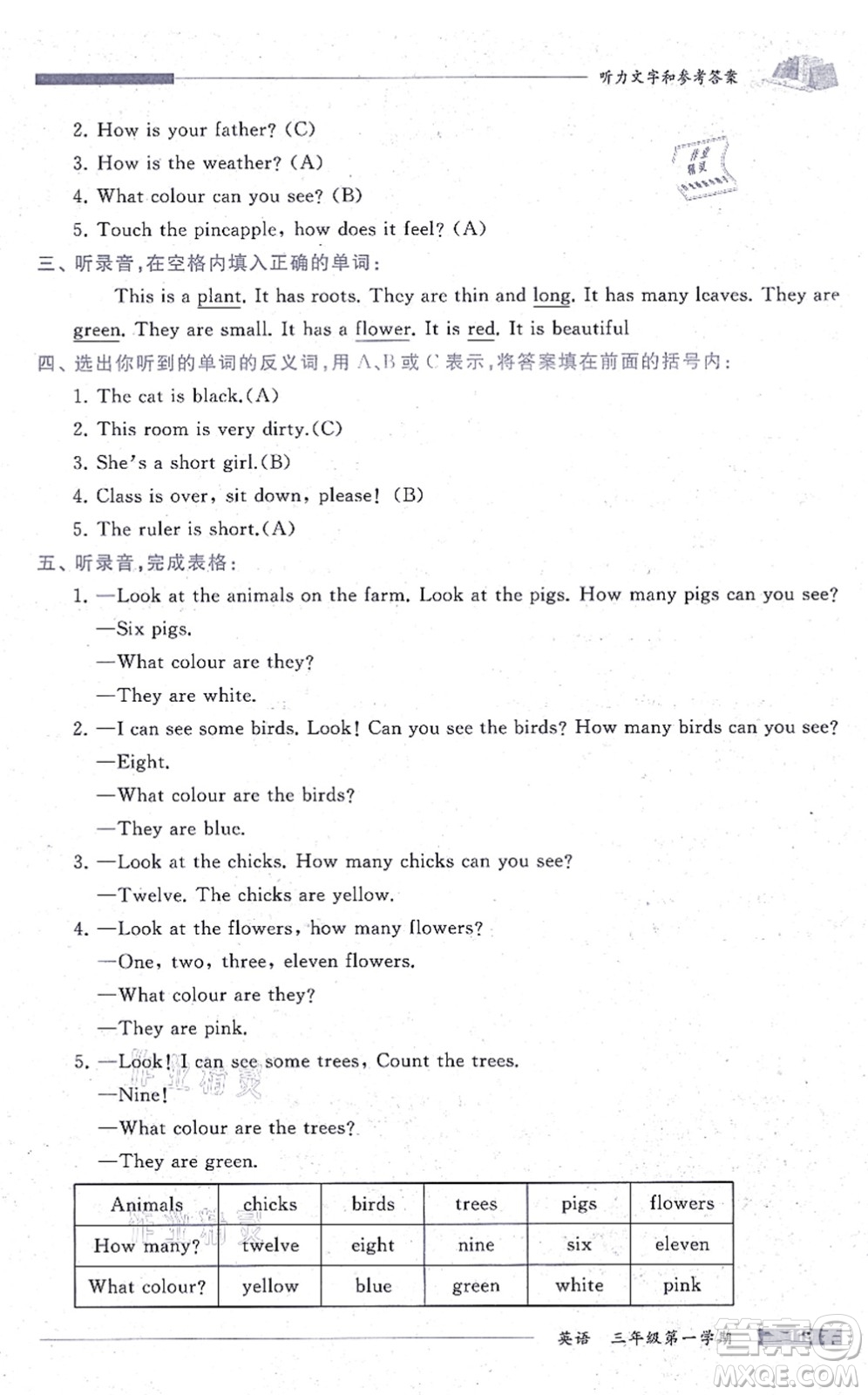 中西書局2021我能考第一金牌一課一練三年級英語上冊滬教版五四學(xué)制答案