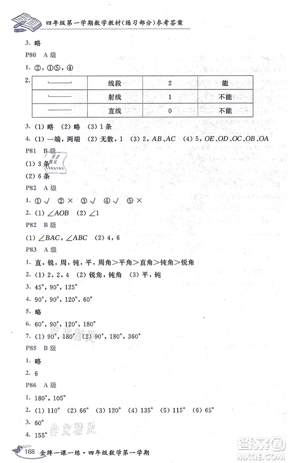 中西書局2021我能考第一金牌一課一練四年級數(shù)學上冊滬教版五四學制答案