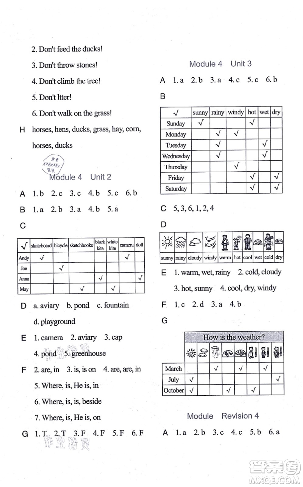 中西書(shū)局2021我能考第一金牌一課一練四年級(jí)英語(yǔ)上冊(cè)滬教版五四學(xué)制答案