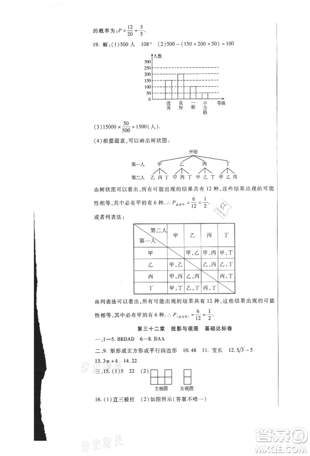 新疆文化出版社2021華夏一卷通九年級數學冀教版參考答案