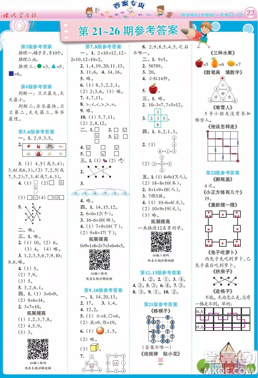 2021年時(shí)代學(xué)習(xí)報(bào)數(shù)學(xué)周刊一年級(jí)上蘇教版21-26期參考答案