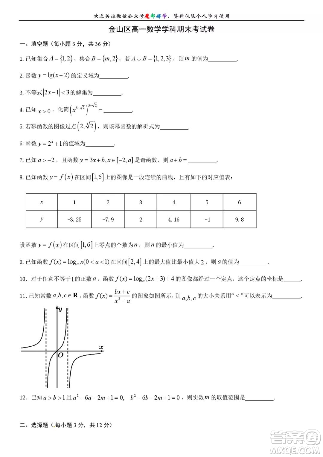 上海金山區(qū)2021-2022高一上期末考試數(shù)學(xué)試卷及答案