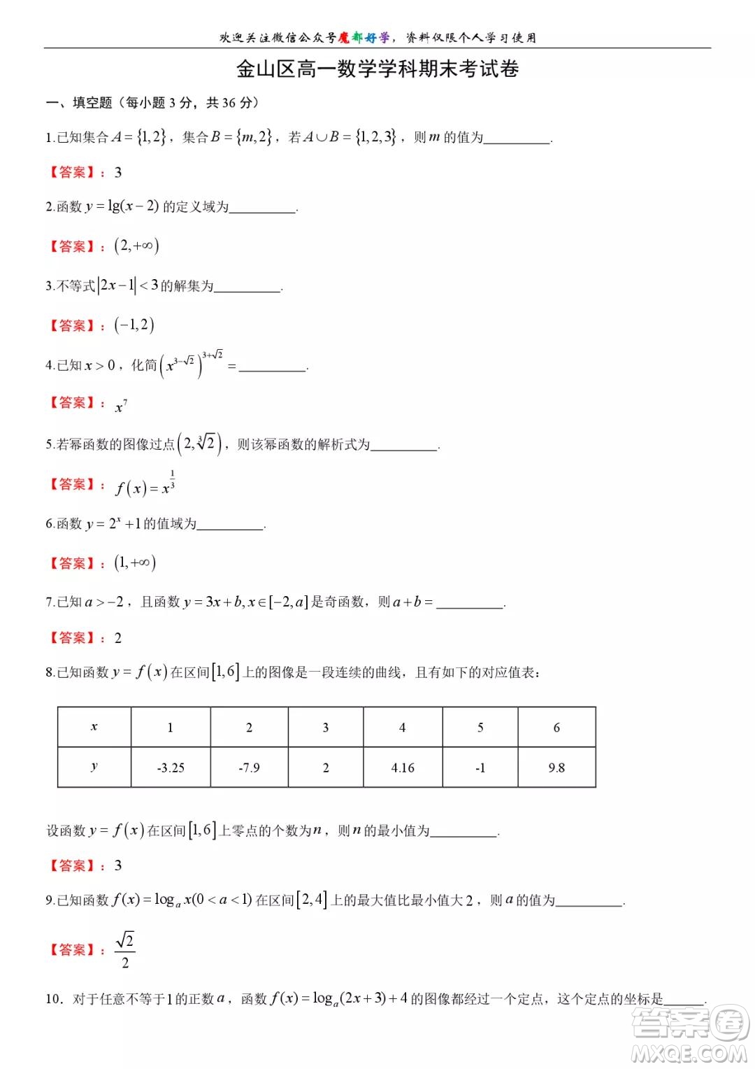 上海金山區(qū)2021-2022高一上期末考試數(shù)學(xué)試卷及答案