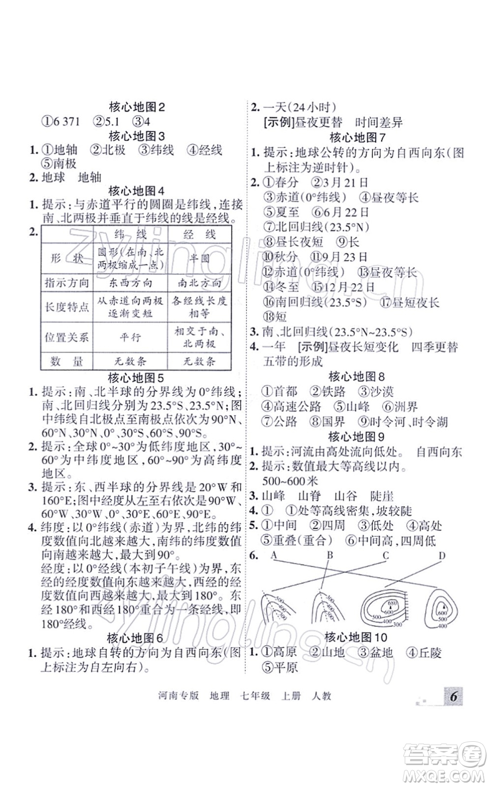 江西人民出版社2021王朝霞各地期末試卷精選七年級地理上冊RJ人教版河南專版答案