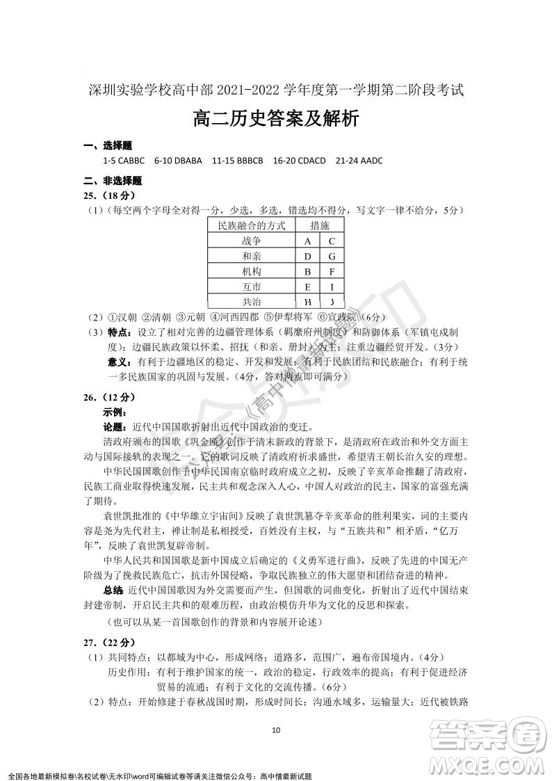 深圳實(shí)驗(yàn)學(xué)校高中部2021-2022學(xué)年度第一學(xué)期第二階段考試高二歷史試題及答案