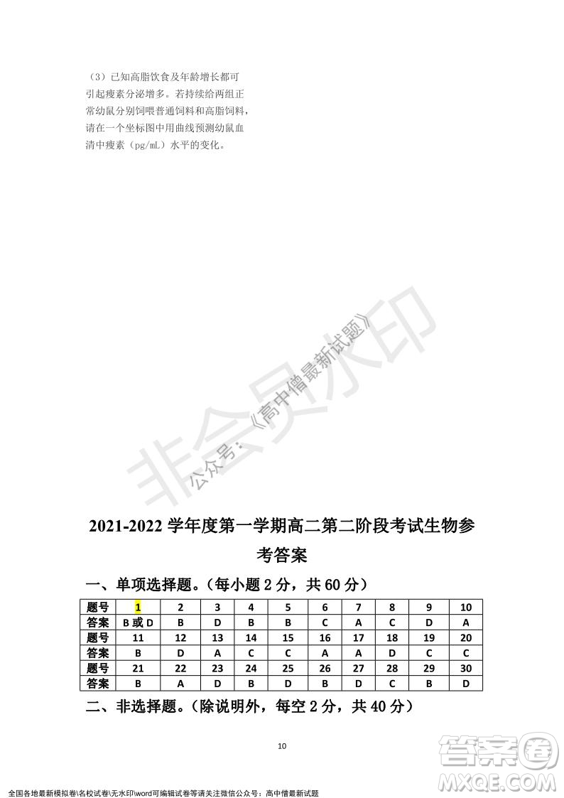 深圳實驗學(xué)校高中部2021-2022學(xué)年度第一學(xué)期第二階段考試高二生物試題及答案