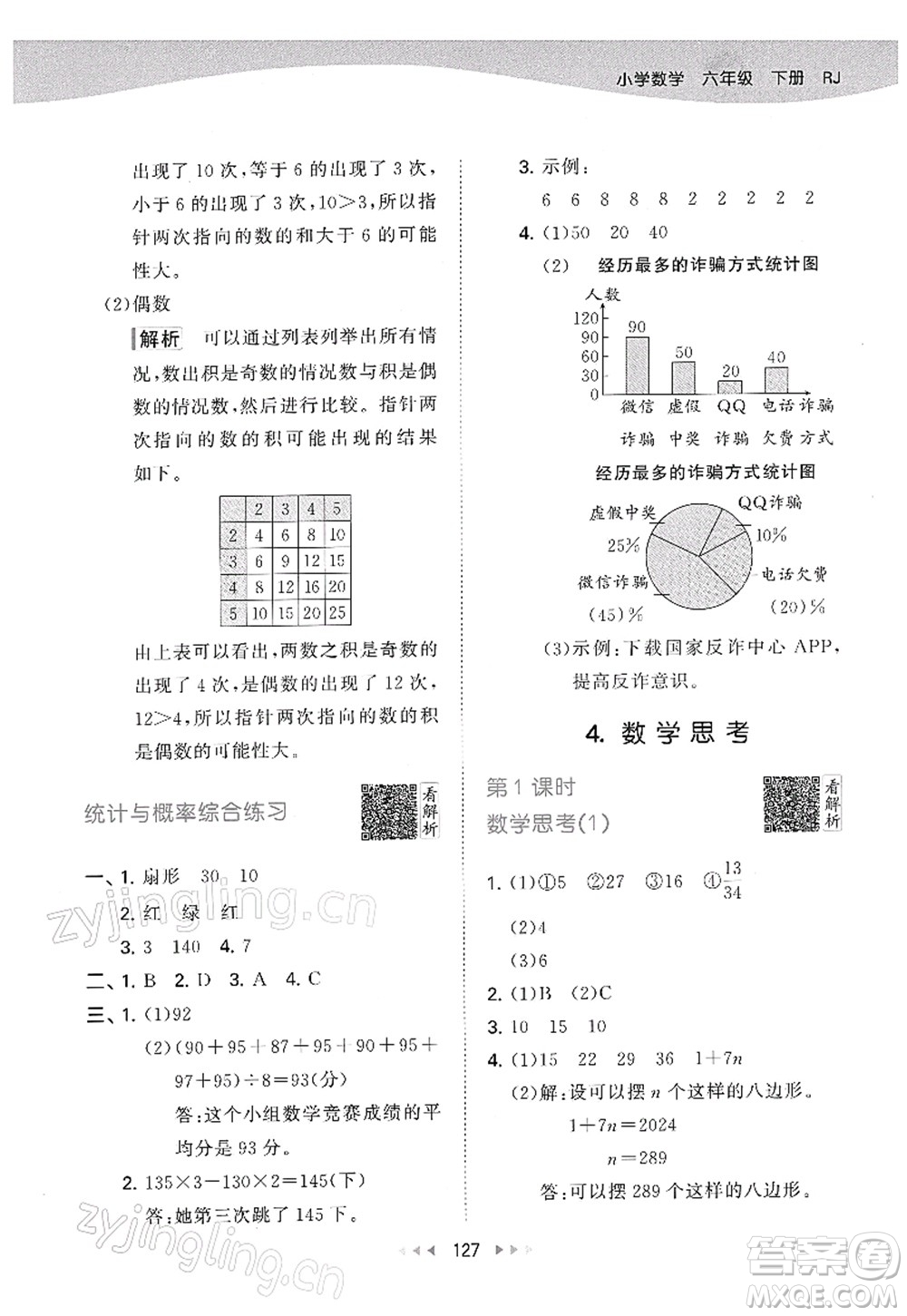 教育科學(xué)出版社2022春季53天天練六年級數(shù)學(xué)下冊RJ人教版答案