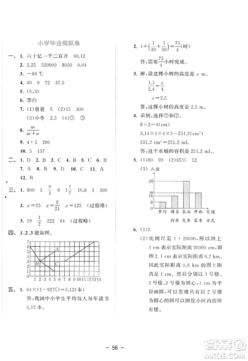 教育科學(xué)出版社2022春季53天天練六年級數(shù)學(xué)下冊RJ人教版答案