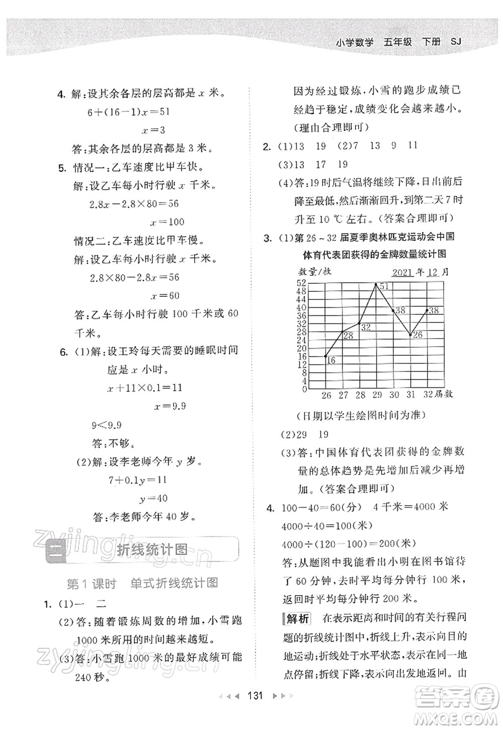 教育科學(xué)出版社2022春季53天天練五年級(jí)數(shù)學(xué)下冊(cè)SJ蘇教版答案