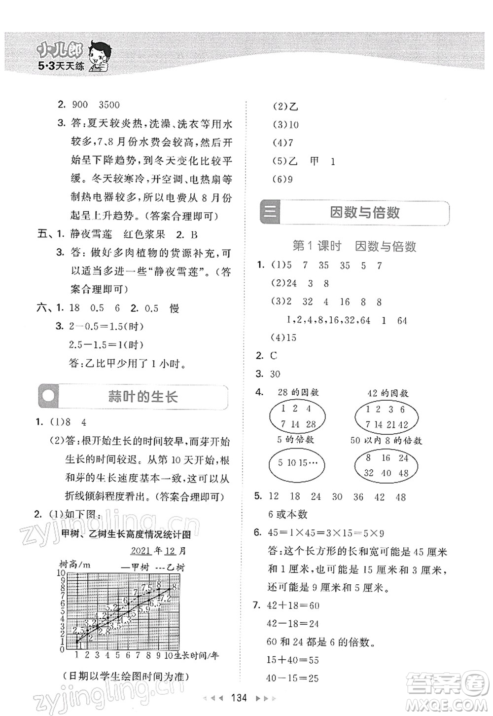 教育科學(xué)出版社2022春季53天天練五年級(jí)數(shù)學(xué)下冊(cè)SJ蘇教版答案