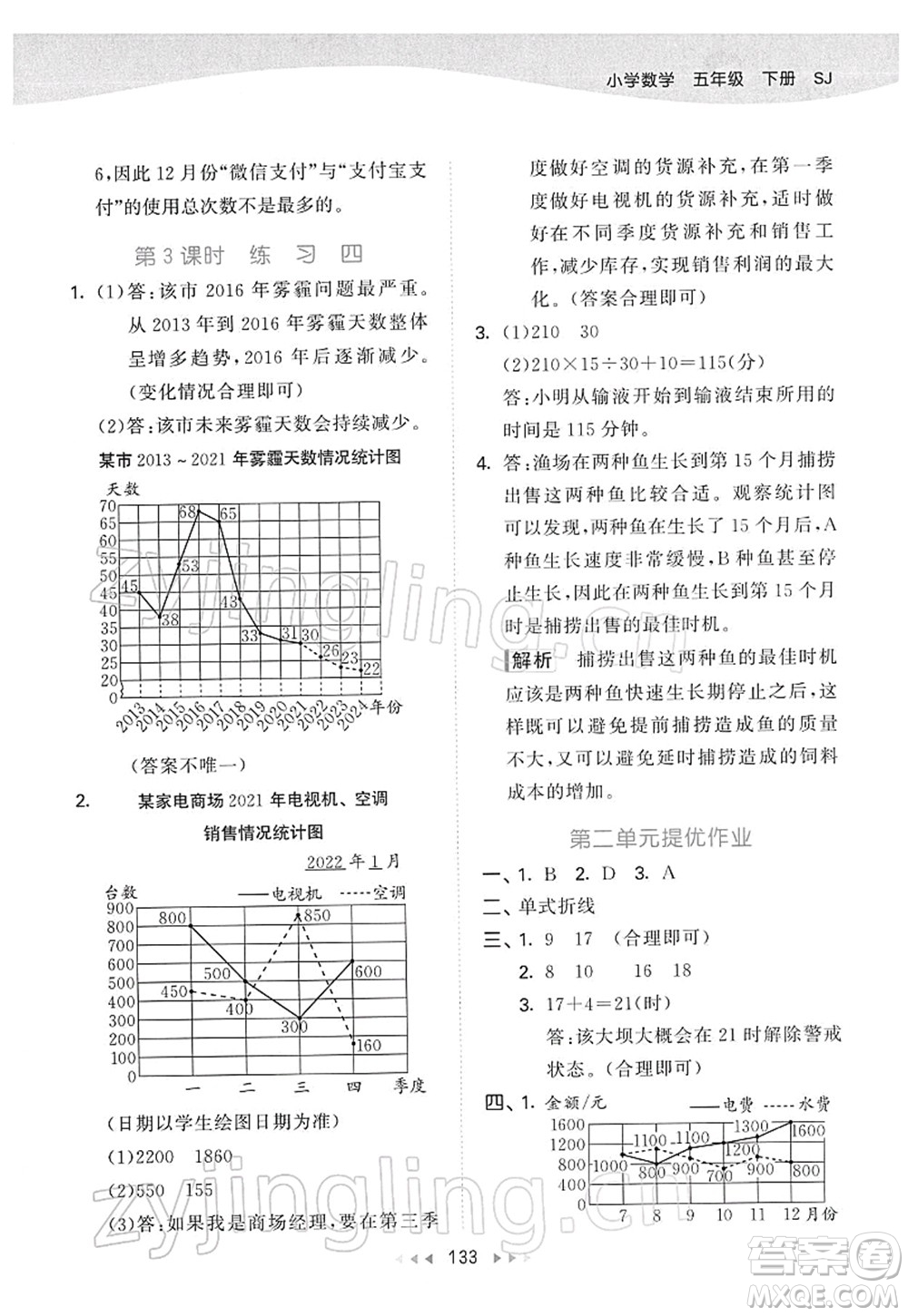 教育科學(xué)出版社2022春季53天天練五年級(jí)數(shù)學(xué)下冊(cè)SJ蘇教版答案