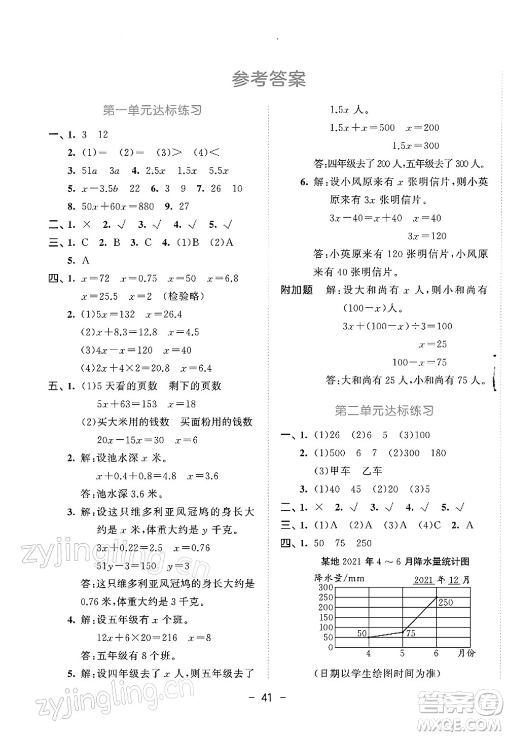 教育科學(xué)出版社2022春季53天天練五年級(jí)數(shù)學(xué)下冊(cè)SJ蘇教版答案