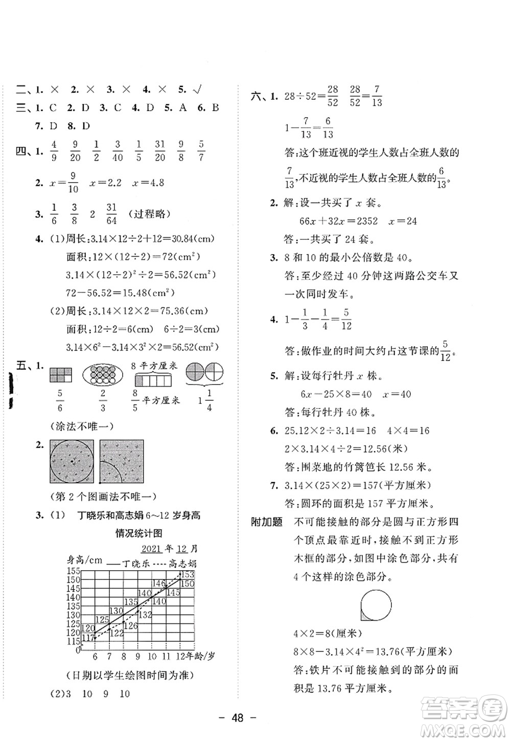 教育科學(xué)出版社2022春季53天天練五年級(jí)數(shù)學(xué)下冊(cè)SJ蘇教版答案